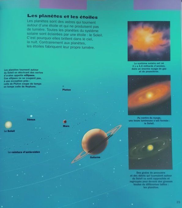 L'univers l'encyclopédie Larousse