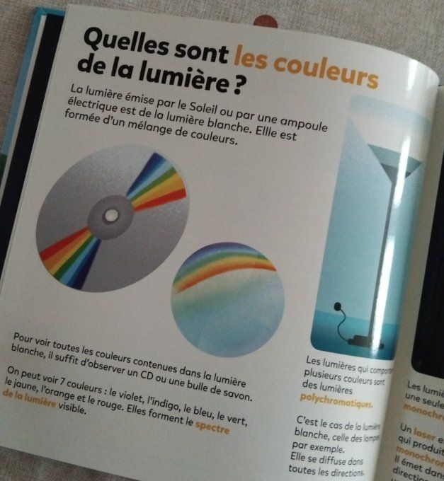 Mes p'tites questions sciences, la lumière