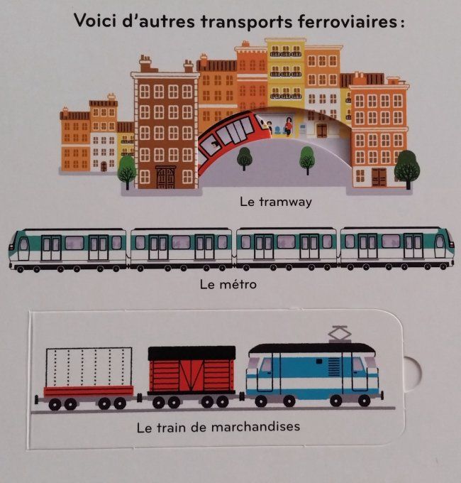 Les transports, mon imagier animé